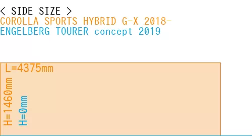 #COROLLA SPORTS HYBRID G-X 2018- + ENGELBERG TOURER concept 2019